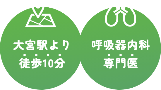 大宮駅より徒歩10分